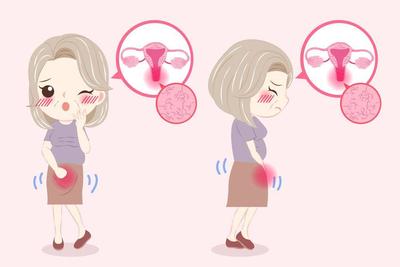 子宫内膜炎是什么原因引起的-子宫右侧红肿可以用妇炎洁吗